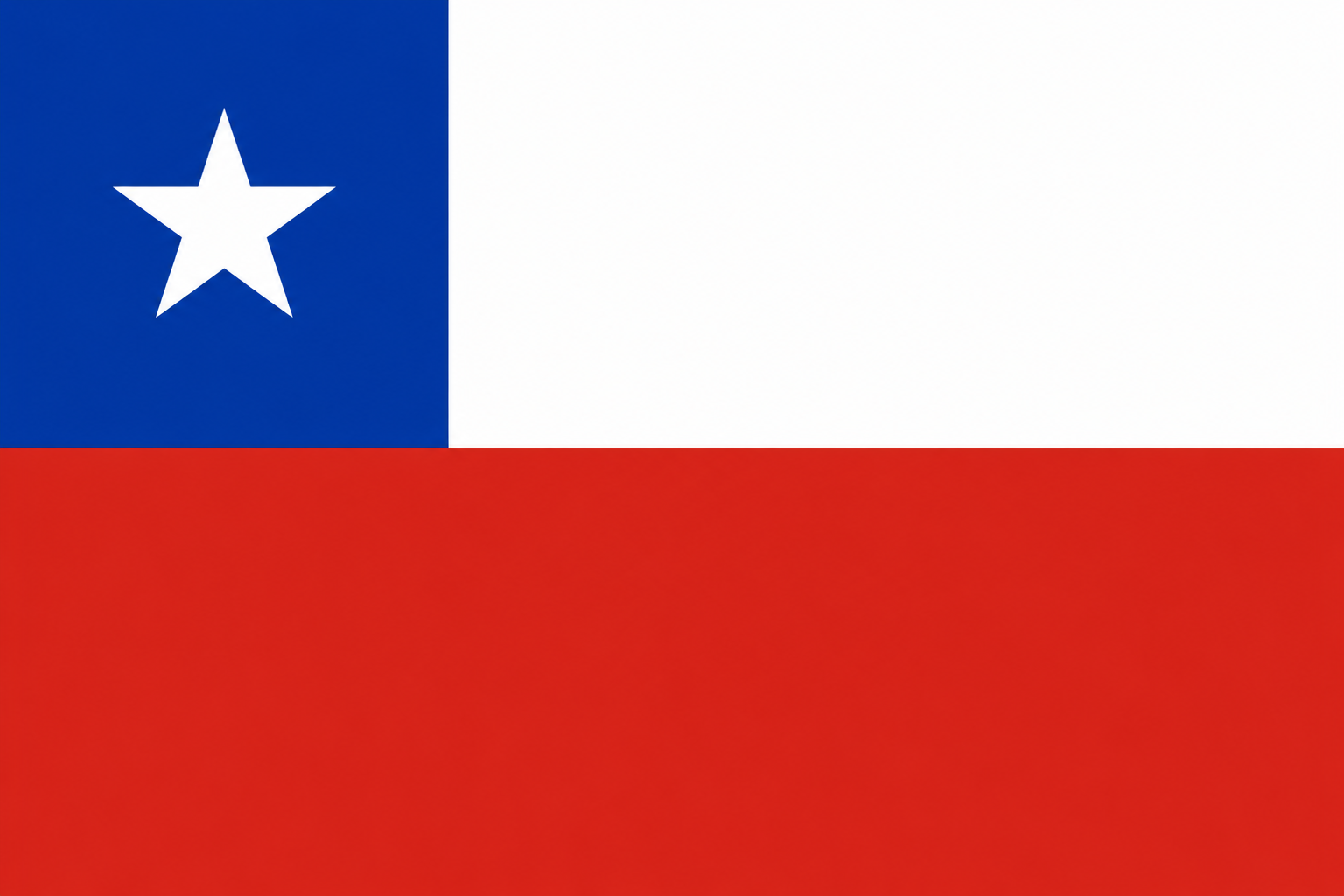 Bandera de Chile